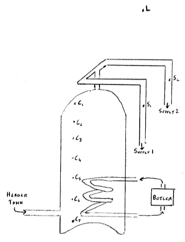 sketch of hot water cylinder